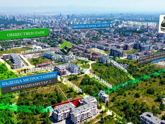 Жилищен квартал PARKWAY.CITY в кв. Симеоново, София
